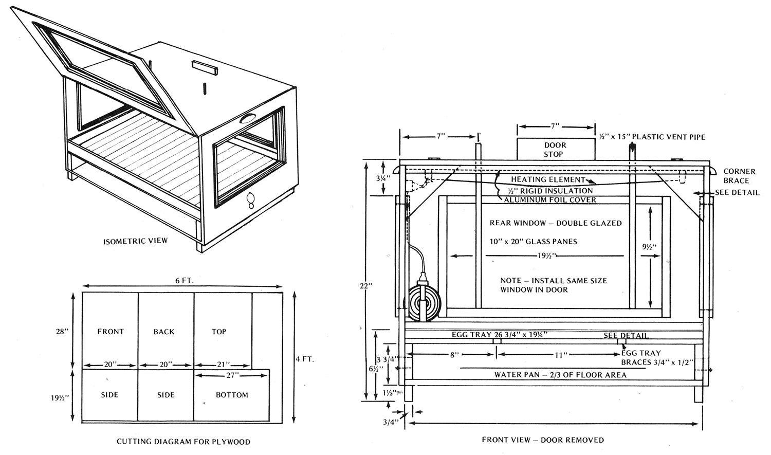 Diagrams show a completed plywood display incubator, a cutting diagram for the plywood, and specific measurements and building plan for the incubator.