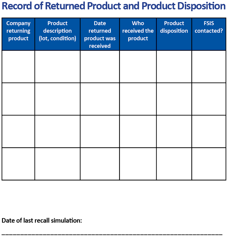 Sample form for recording returned products and product disposition. 